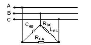 В трехфазную сеть включили треугольником несимметричную нагрузку. В фазу АВ – емкостный элемент СAВ