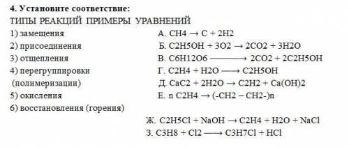 Органическая химия. Пара таблиц