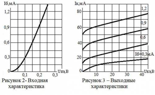 Для транзистора, включенного по схеме с общим эмиттером, используя входную и выходные характеристик