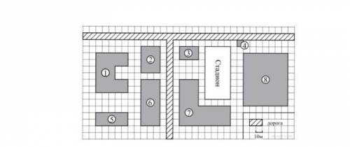 На плане (см. рисунок) изображён район города, в котором живёт Петя. Сторона каждой клетки на плане