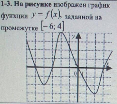 1. Запишите промежутки возрастания функции. 2. Решите неравенство f (x) ≤ 0. 3. Запишите наибольшее