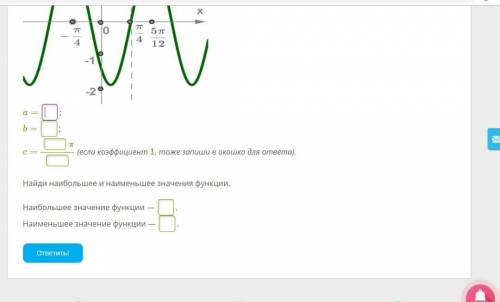 Определи коэффициенты a, b, c так, чтобы на данном рисунке был изображён график функции y=asin(bx+c)