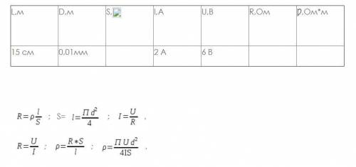 Определение удельного сопротивления проводника. Оборудование: токопроводящий провод неизвестного соп
