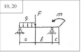 Для заданной стальной двухопорной балки определить опорные реакции F q m a b c15 10 6 3 3 1
