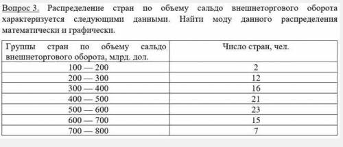 решить задачу по статистике