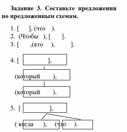 Составьте предложения по предложенным схемам.​