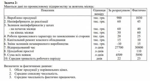 РЕШИТЬ ЗАДАЧУ ПО СТАТИСТИКЕ ! ОЧЕНЬ БУДУ ОЧЕНЬ БЛАГОДАРНА только нужно