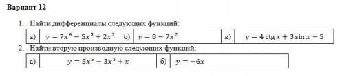 Здравствуйте с дифференциалами