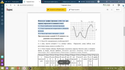 Используя график функции y=f(x) (см. рис. справа), определите и запишите ответ: 8 ( ) наибол