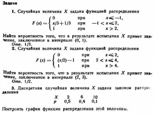 Случайная величина X Задана функцией