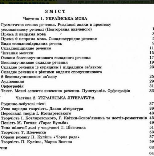 Можна ли найти, скачать в интернете тетрадь Тестовий контроль знань Українська мова та література