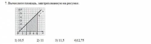 Вычислите площадь, заштрихованную на рисунке.1) 10,5 2) 11 3) 11,5 4)12,75