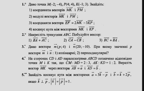 Всё нужно расписать как можно быстрее ​