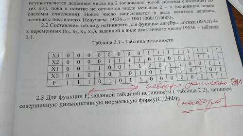 правильно составить таблицу истинности