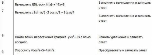 Вычислить f(5), если f([x)=x³-7x+5 Вычислить : 3sin π/6 -2 cos π/3 + 3tg π/4