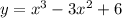 y=x^{3}-3x^{2} +6