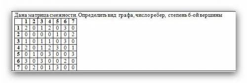 Eta diskret matematika ya na ekzamene pajalusta pamagite kto pomijet prawu pamoc