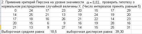 разбирающихся в Математической статистике