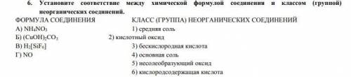 Установите соответствие между химической формулой соединения и классом (группой) неорганических с