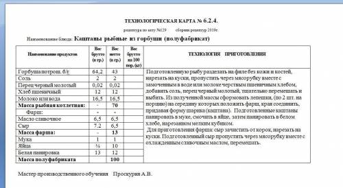 Задание на кулинарию )Просчитать вес брутто на 100 пор. (кг )