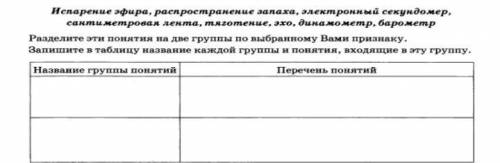 Прочитайте перечень понятий: Испарение эфира, распространение запаха, электронный секундомер, сан