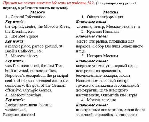 Задача - составить план на английском языке и выписать ключевые слова (пример ниже). Sydney city