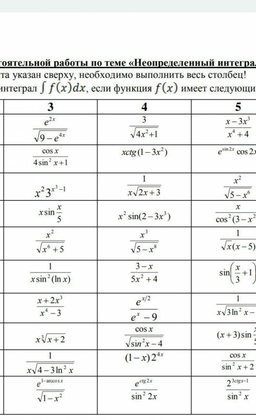 третий столбец,напишите сколько вам нужно​