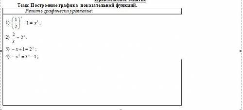 решить практическое занятие на тему Построение графика показательной функции