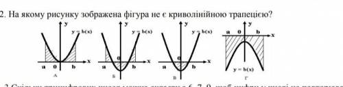 2. На якому рисунку зображена фігура не є криволінійною трапецією ?​