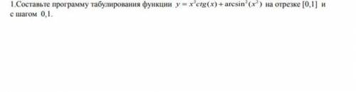 Pascal abc 1.В заданном числовом массиве каждый элемент с четным индексом заменить на нуль. 2.Сос