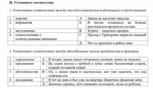 1. Установите соответствие между выражения подлежащего и предложением 1 наречие 2 инфин