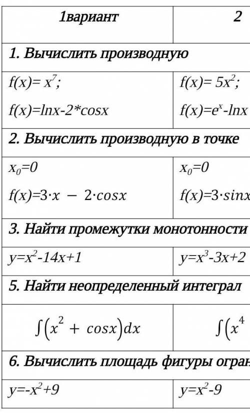 Математика 1вариант решите кому не сложно​