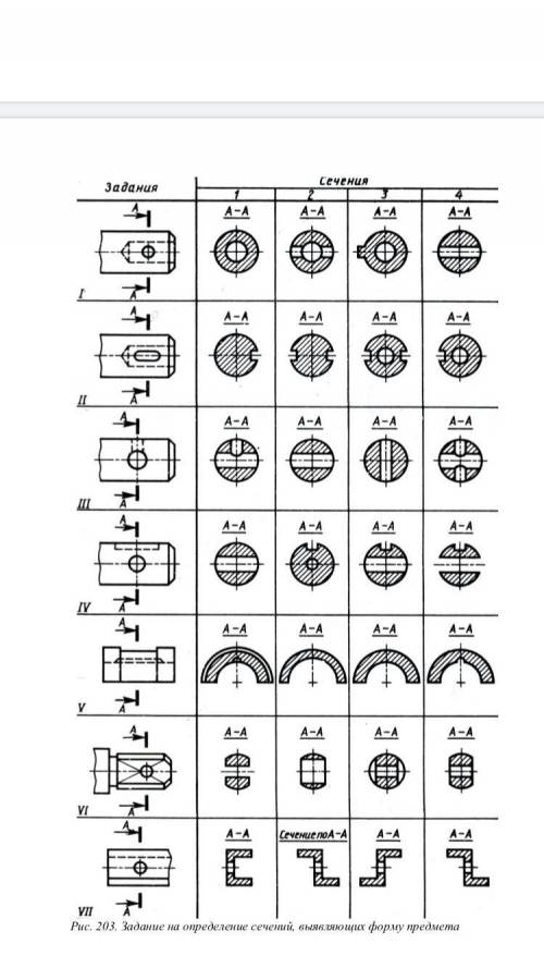2 и 3 задание Определите, в каком случае вместо сечения следует применить разрез, чт