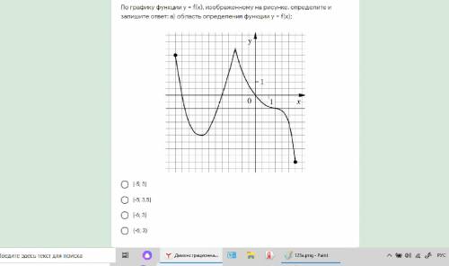 По графику функции у = f(x), изображенному на рисунке, определите и запишите ответ: 1)