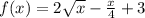 f(x)=2\sqrt{x}-\frac{x}{4}+3