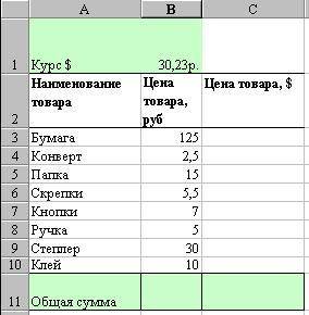 В ячейках B3:B10 записаны цены нескольких изделий, выраженные в рублях. В ячейке B1 текущий курс до