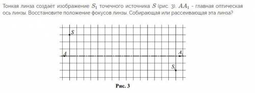 Тонкая линза создаёт изображение S1 точечного источника S (рис. 3). A A1 - главная оптическая ось л