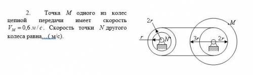 Точка M одного из колёс цепной передачи имеет скорость Vм = 0,6 м\с. Скорость точки N другого колес