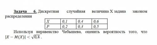 Дискретная случайная величина X задана законом распределения: