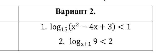 Решите логарифмические неравенства