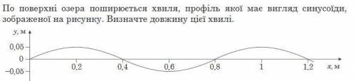 Зно пробное вам будут благодарны