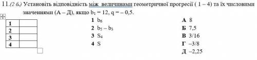 (1) Пункт вело прокату пропонує 70 велосипедів для дорослих і 50 велосипедів для дітей. Визначте, с