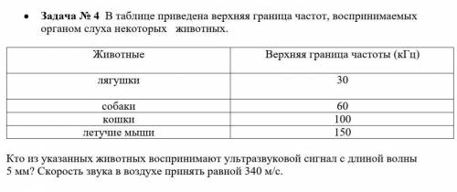 В таблице приведена верхняя граница частот, воспринимаемых органом слуха некоторых животных. Живо