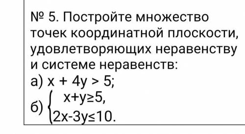 Постройте множество точек координатной плоскости,удовлетворяющих нераве