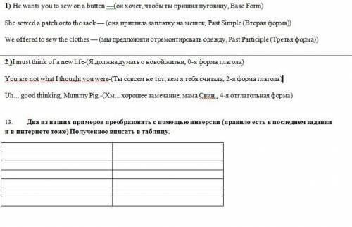 Добрый вечер с ДЗ по английскому языку не совсем понимаю что нужно сделать в последнем за