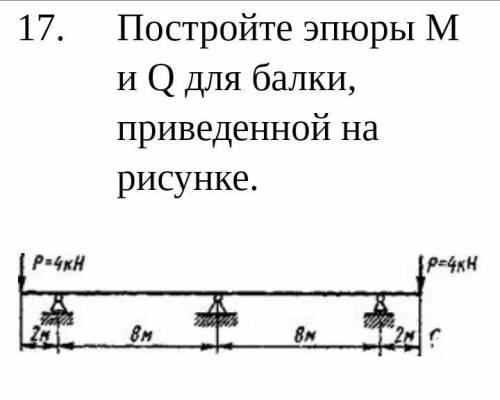 Постройте эпюры М и Q для балки, приведенной на рисунке. 17