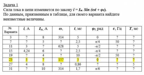 Господа, решите задачу по физике- скину денег. Вариант 23