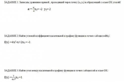 Производная и применение производной