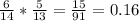 \frac{6}{14} *\frac{5}{13} = \frac{15}{91} = 0.16