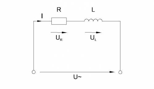 Сопротивление резистора R=10 Ом Индуктивноcть катушки L = 0.01 Гн, сила тока в цепи I = 5 А(действу